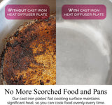 Cast Iron Heat Diffuser/Flame Reducer Plate for Gas Stove - 2 Sizes Included